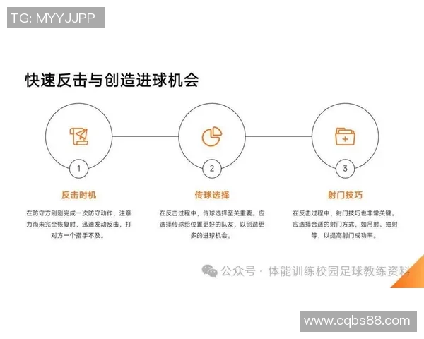 足球明星进球秘籍揭秘如何在比赛中精准射门与战术配合